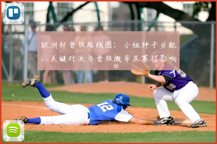 欧洲杯晋级路线图：小组种子分配、关键对决与晋级概率及赛程影响解析